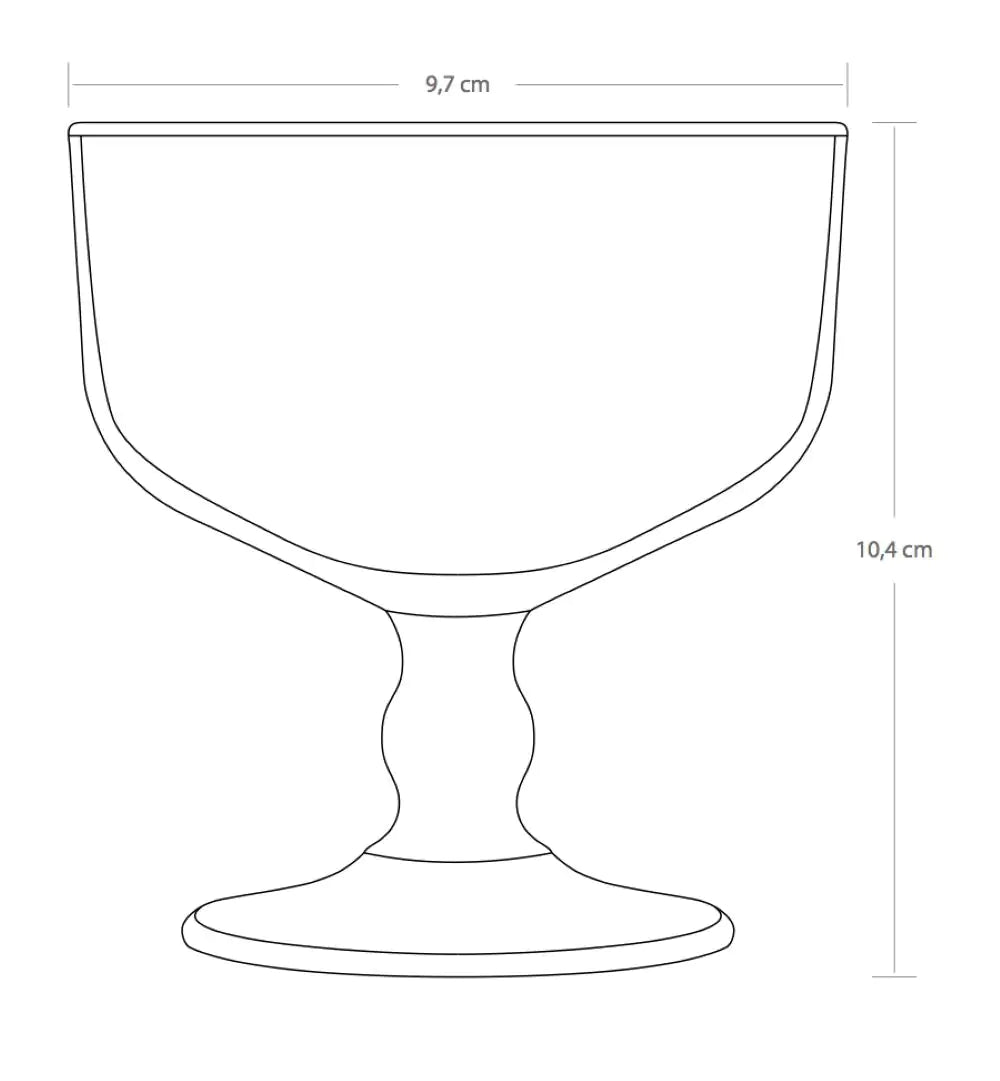 Ice Cream Bowl